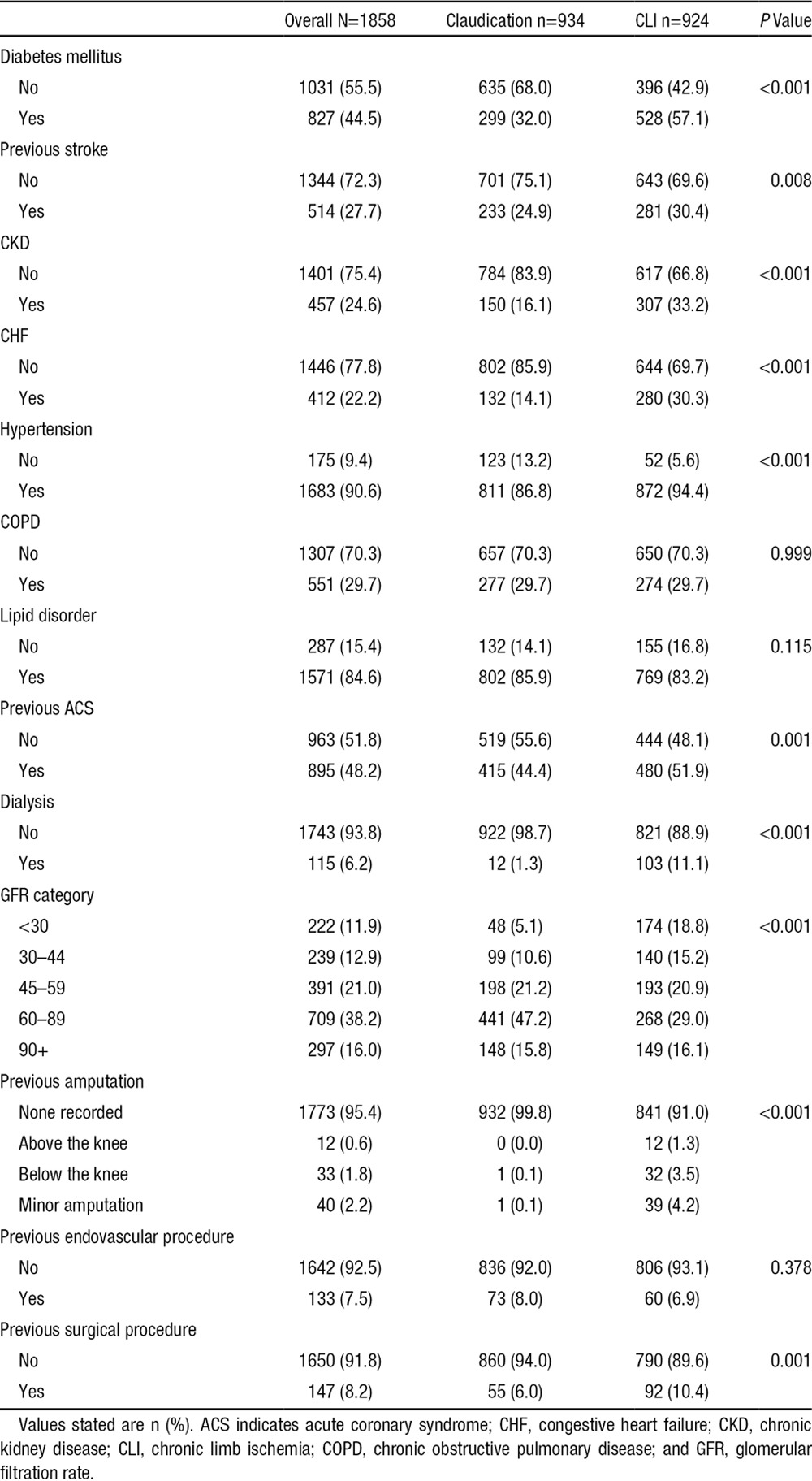 graphic file with name cir-132-1999-g001.jpg