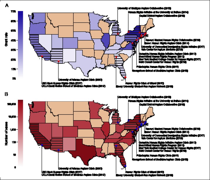 (a) Map showing the statewide rate at which immigration courts granted applicants asylum or another form of legal protection in 2018. This data, taken from TRAC, contains both affirmative and defensive applications decided by immigration courts, but excludes applications decided by USCIS. Darker shades of blue correspond to higher rates along a linear scale as indicated by the color bar. Rates range from 5.5% to 65.6%, the median rate is 21.1%, the national rate across all decisions is 34.7%, and averaging the statewide rates yields 27.8%. (b) Map showing the backlog of pending cases in the immigration courts by state as of October 2019. Darker shades of red correspond to larger backlogs along a logarithmic scale as indicated by the color bar. In both panels, tan indicates states without immigration courts and striped states are home to student-run asylum clinics that are marked by red (a) or blue (b) dots. Data for both panels were taken from the sources listed in reference 11 of the main text.