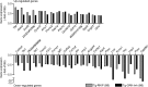 FIGURE 11.