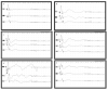 Figure 1. a–f