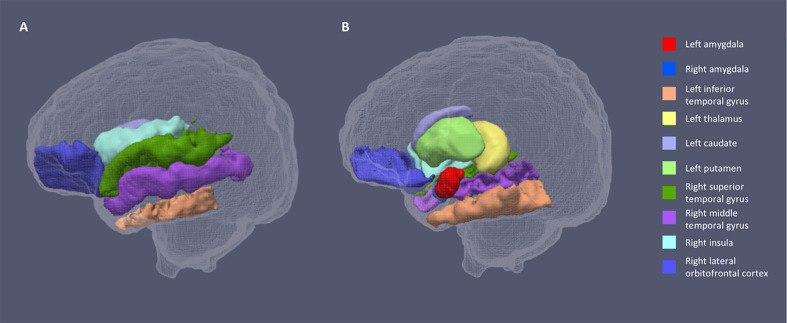 Figure 2.