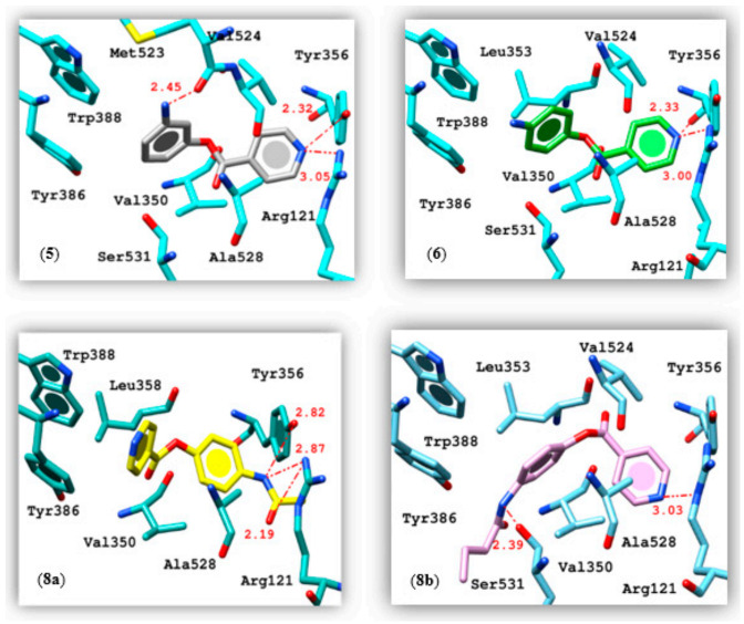 Figure 5