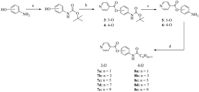 Scheme 2