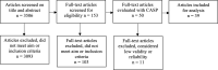 Figure 1.