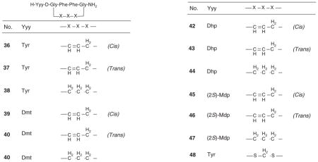 graphic file with name nihms647274u3.jpg