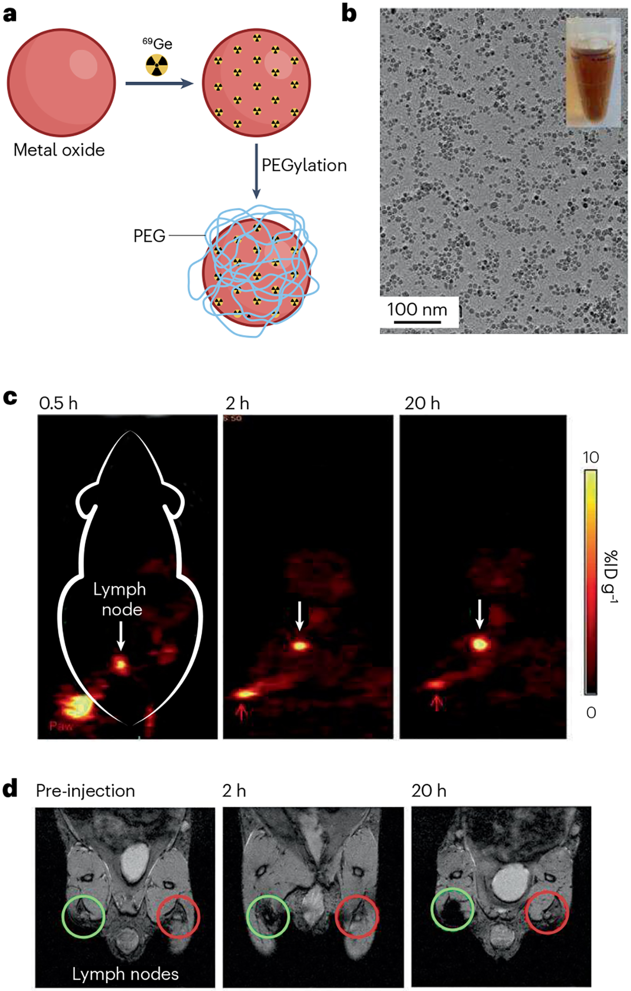 Fig. 5 |