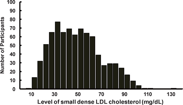 Supplementary Fig. 1.