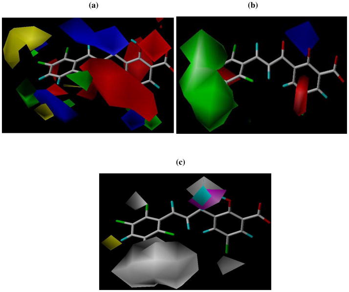 Figure 5