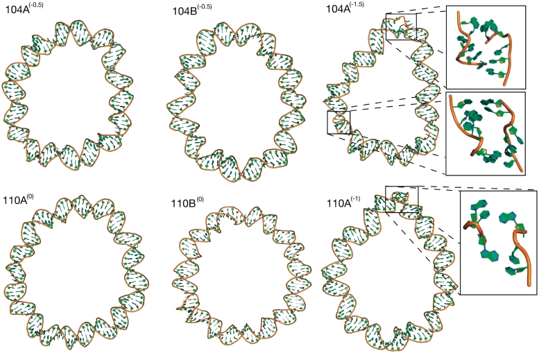 Figure 6.