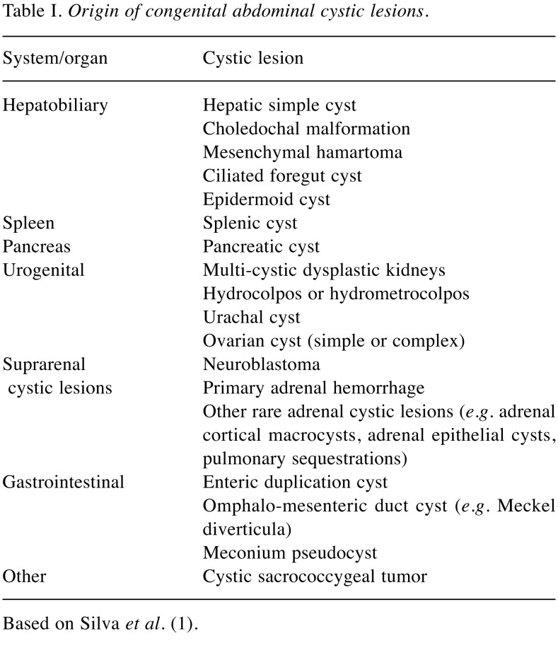 graphic file with name in_vivo-34-1216-i0001.jpg