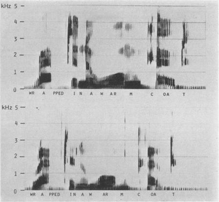 Fig 13