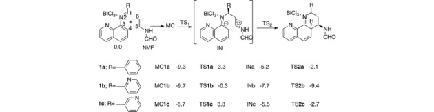 Scheme 3