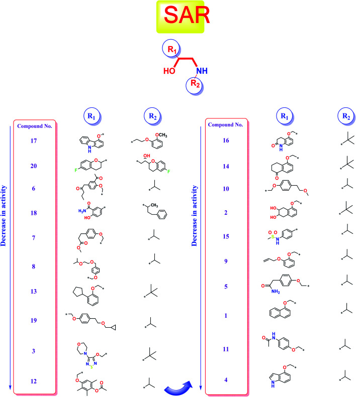 Fig. 13