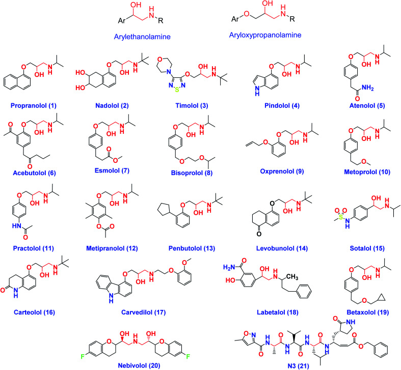 Fig. 3