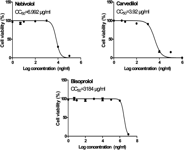 Fig. 10