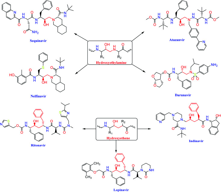 Fig. 1