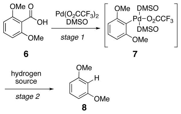 Scheme 3