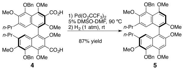 Scheme 2