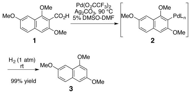 Scheme 1