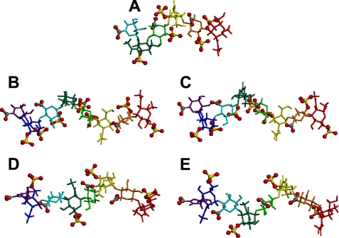 FIGURE 7.