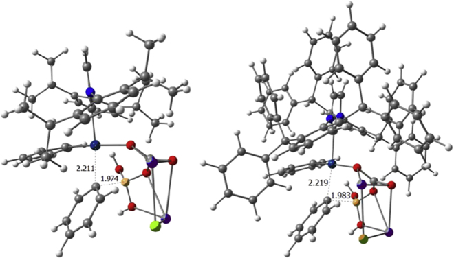 Figure 5