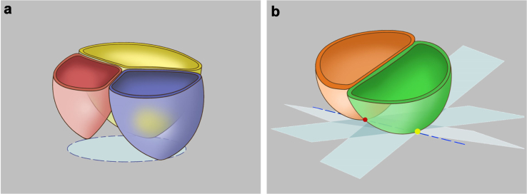 Fig. 3