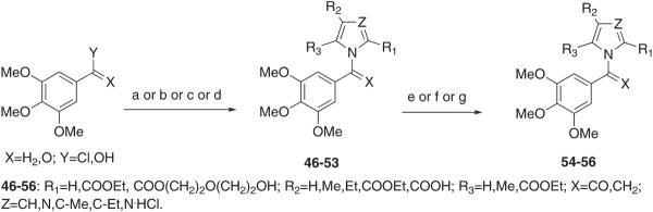 Scheme 6