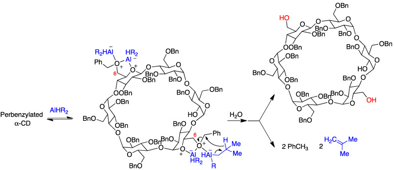 Figure 16