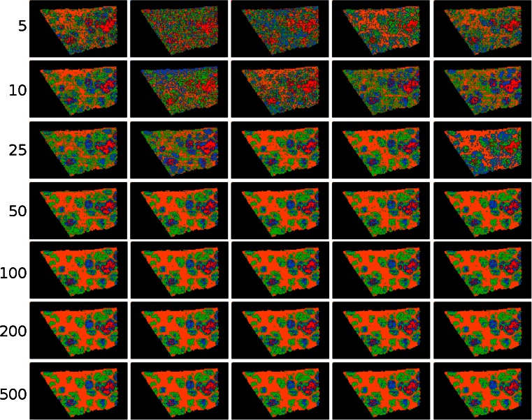 Figure 4