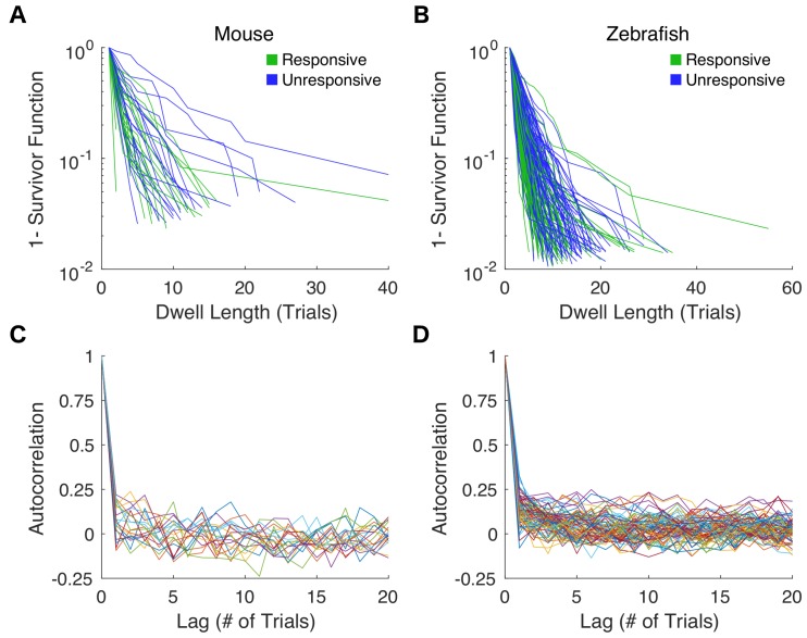 Figure 4—figure supplement 1.