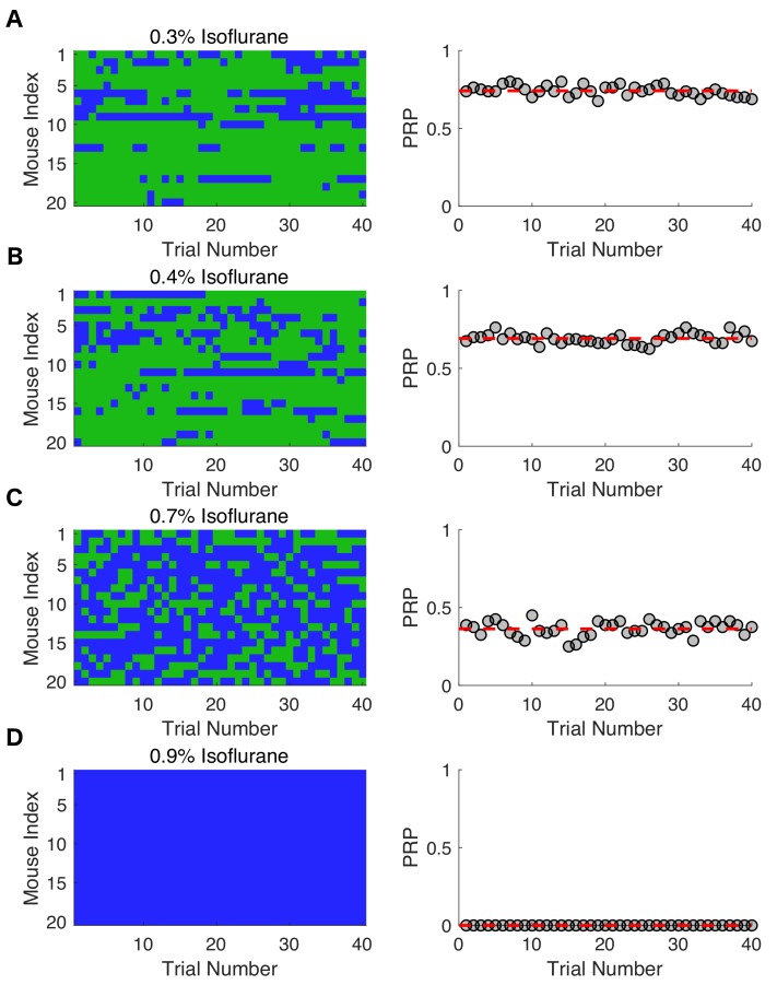 Figure 2—figure supplement 1.