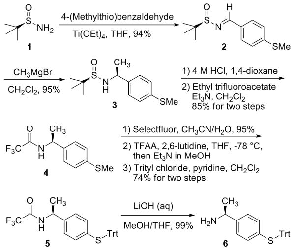 Scheme 1