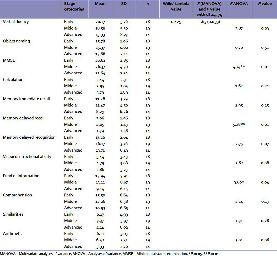 graphic file with name IPJ-21-32-g003.jpg