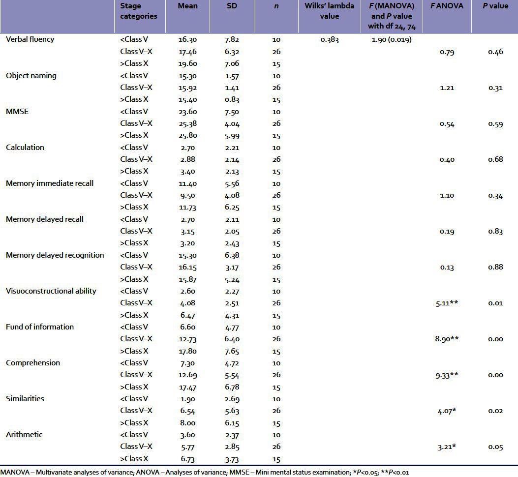 graphic file with name IPJ-21-32-g004.jpg