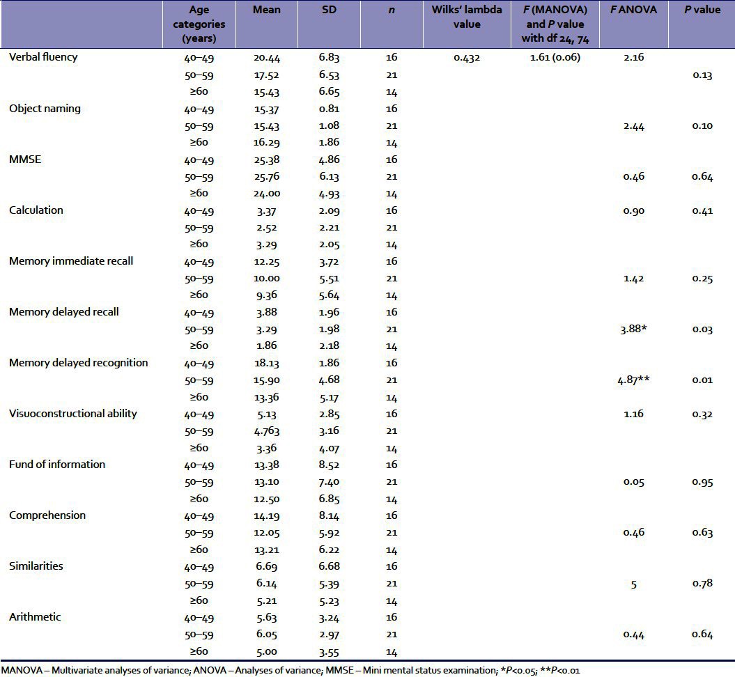 graphic file with name IPJ-21-32-g002.jpg