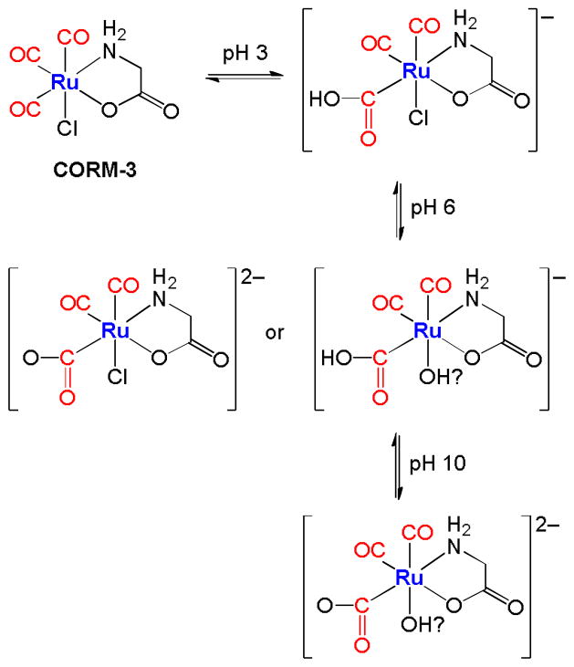 Fig. 10