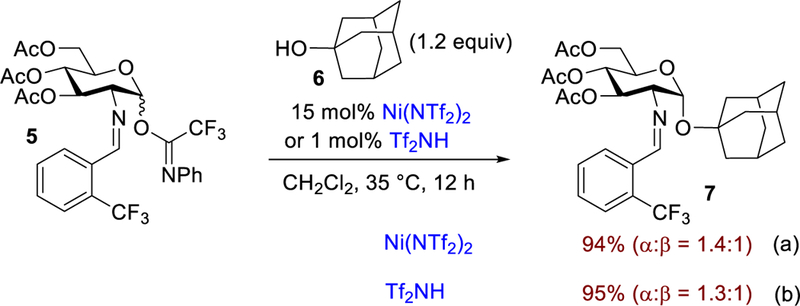 Scheme 3