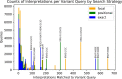 Extended Data Fig. 5