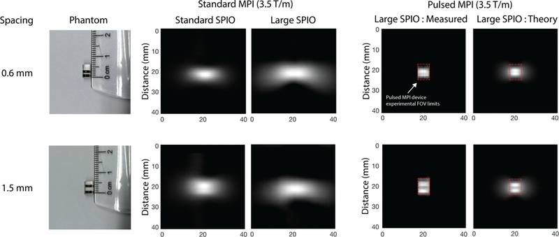 Fig. 10.