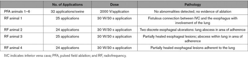 graphic file with name hae-13-e008303-g004.jpg