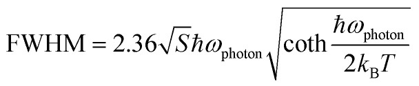 graphic file with name d3sc05245a-t2.jpg
