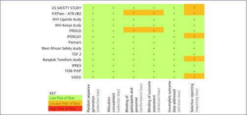 graphic file with name jve-4-215-i501.jpg