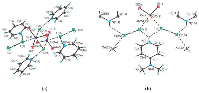 Figure 18