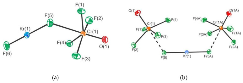 Figure 20