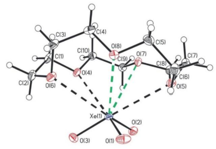 Figure 15