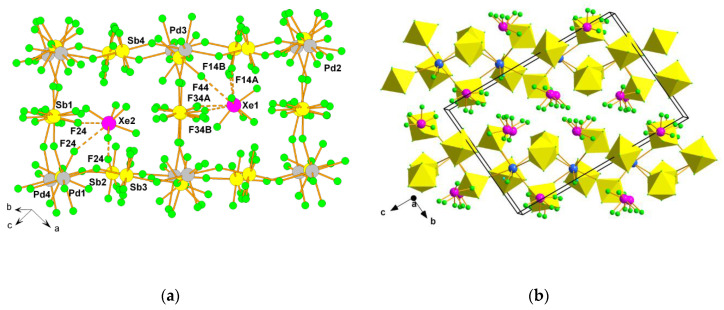 Figure 14