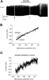 FIG. 5.