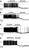 FIG. 8.