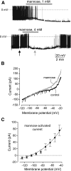 FIG. 7.