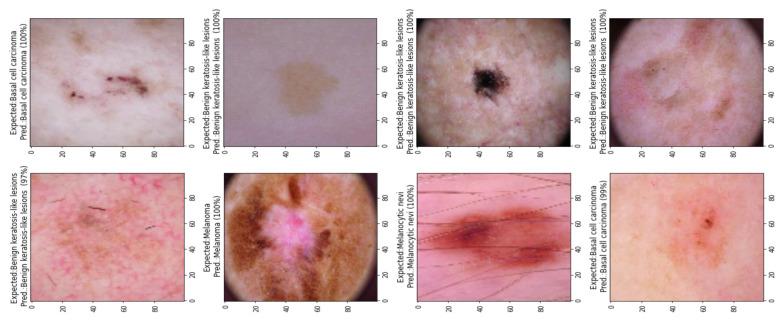 Figure 16